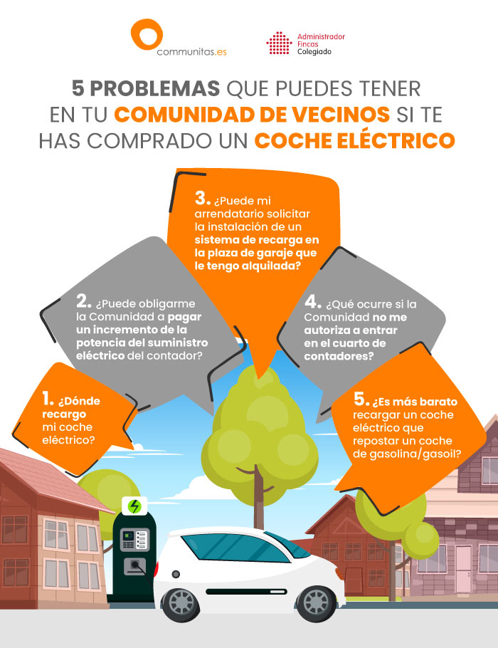 Problemas comunidad propietarios coche eléctrico