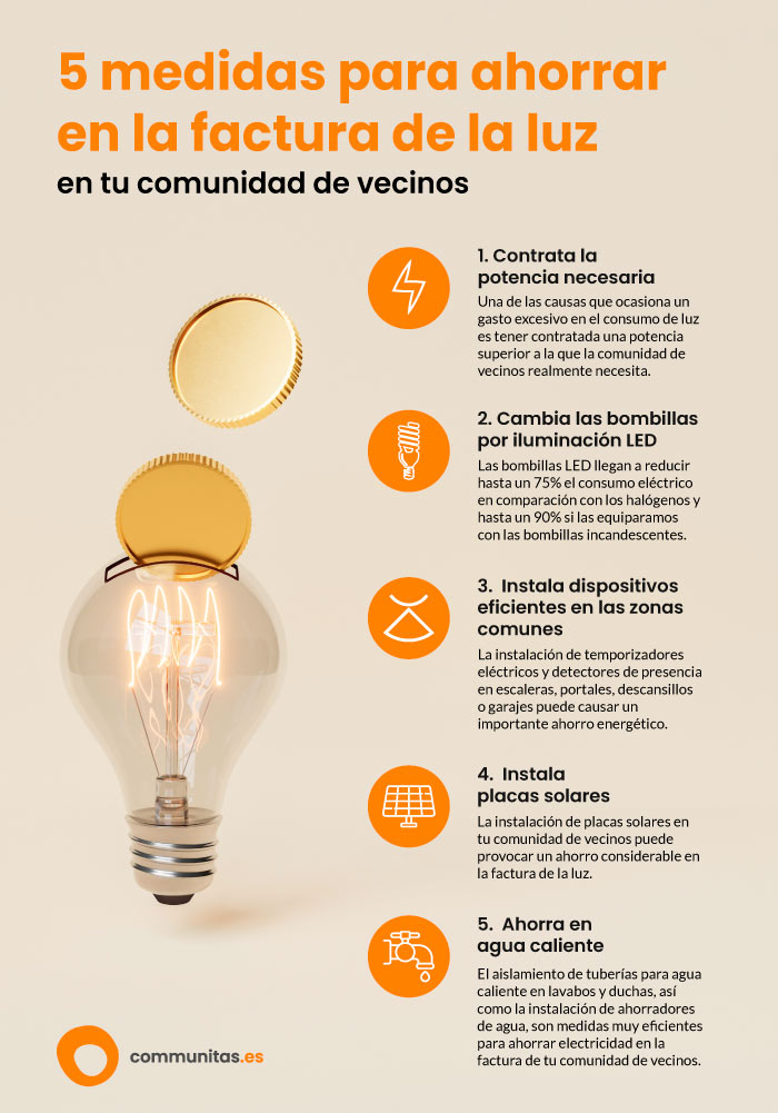 Cómo ahorrar en la factura de la luz en tu comunidad de vecinos