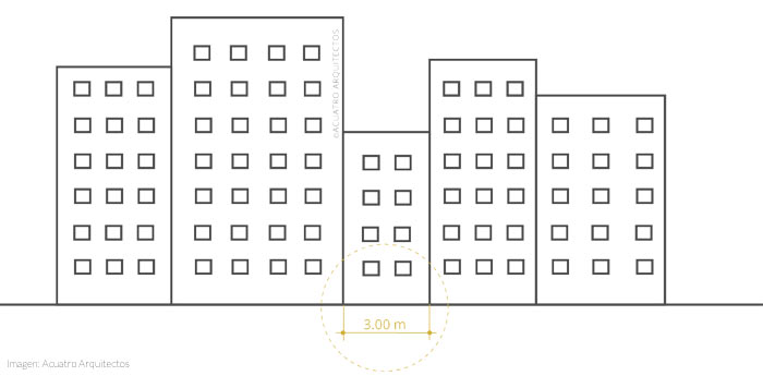 Plano convertir local comercial en vivienda