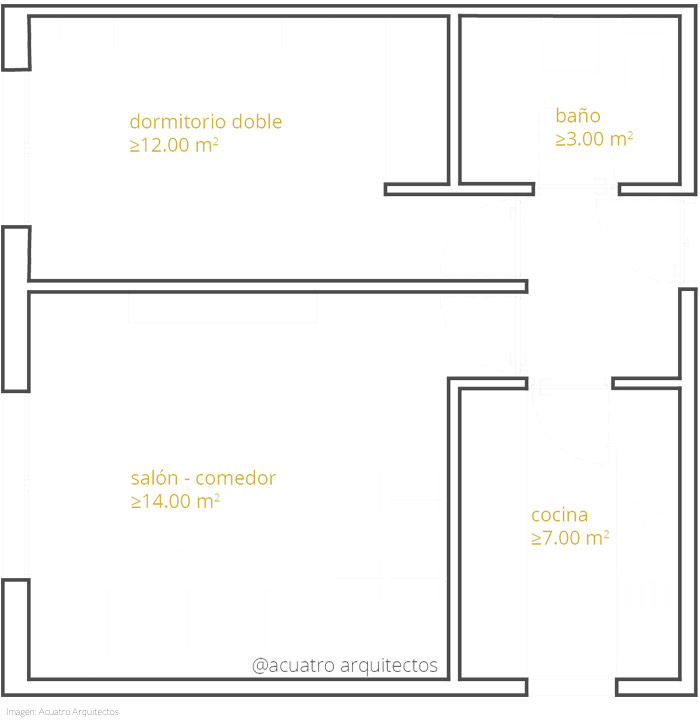 Convertir local comercial en vivienda