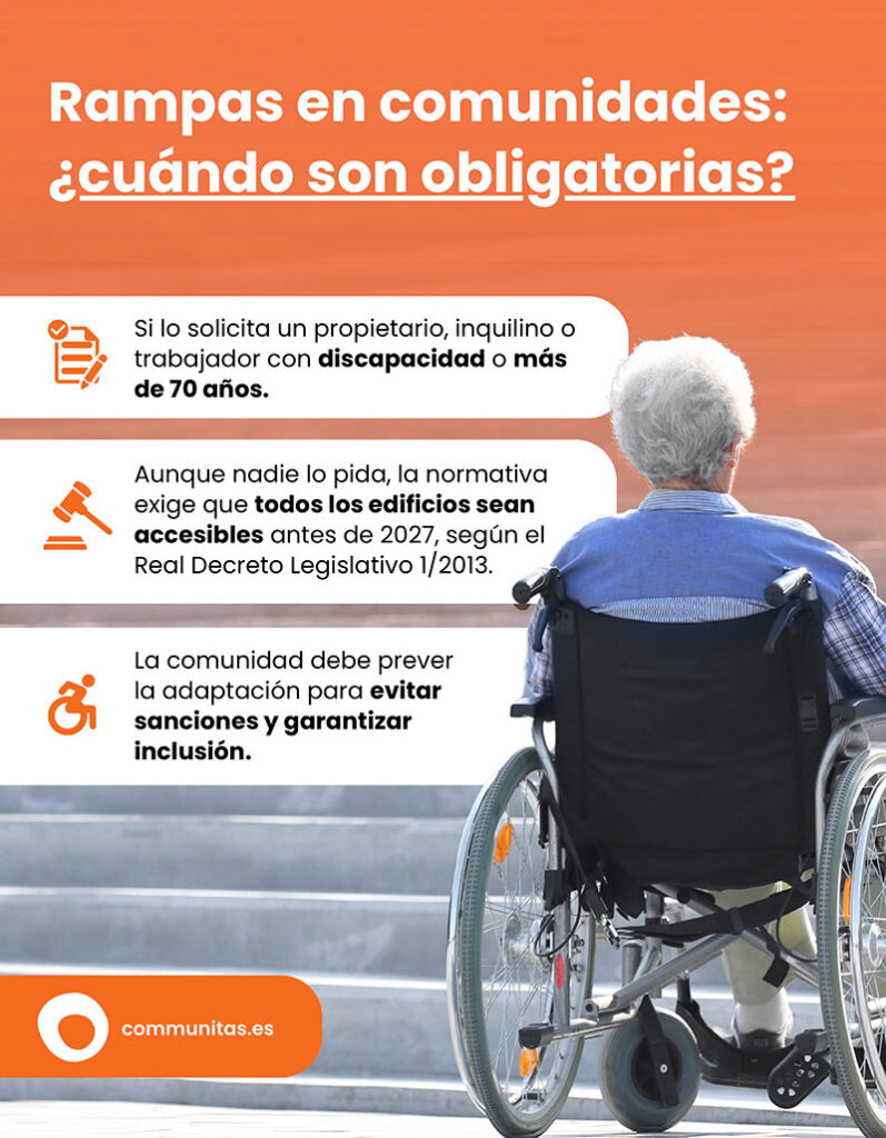 ¿Es obligatorio poner una rampa en una comunidad de propietarios?